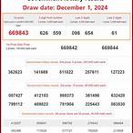 thailand lottery results